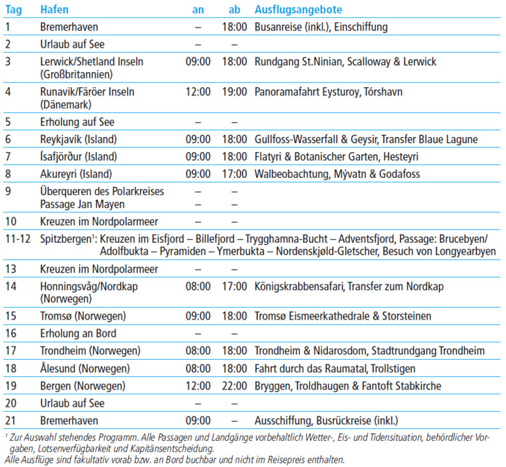tabelle bild