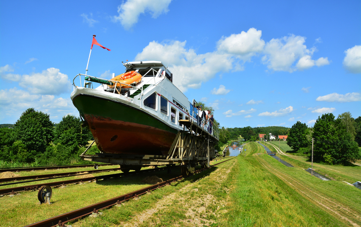 Oberländischer Kanal