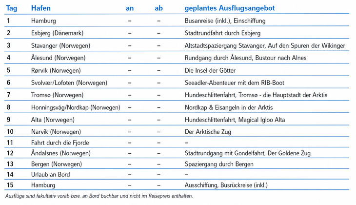 tabelle bild